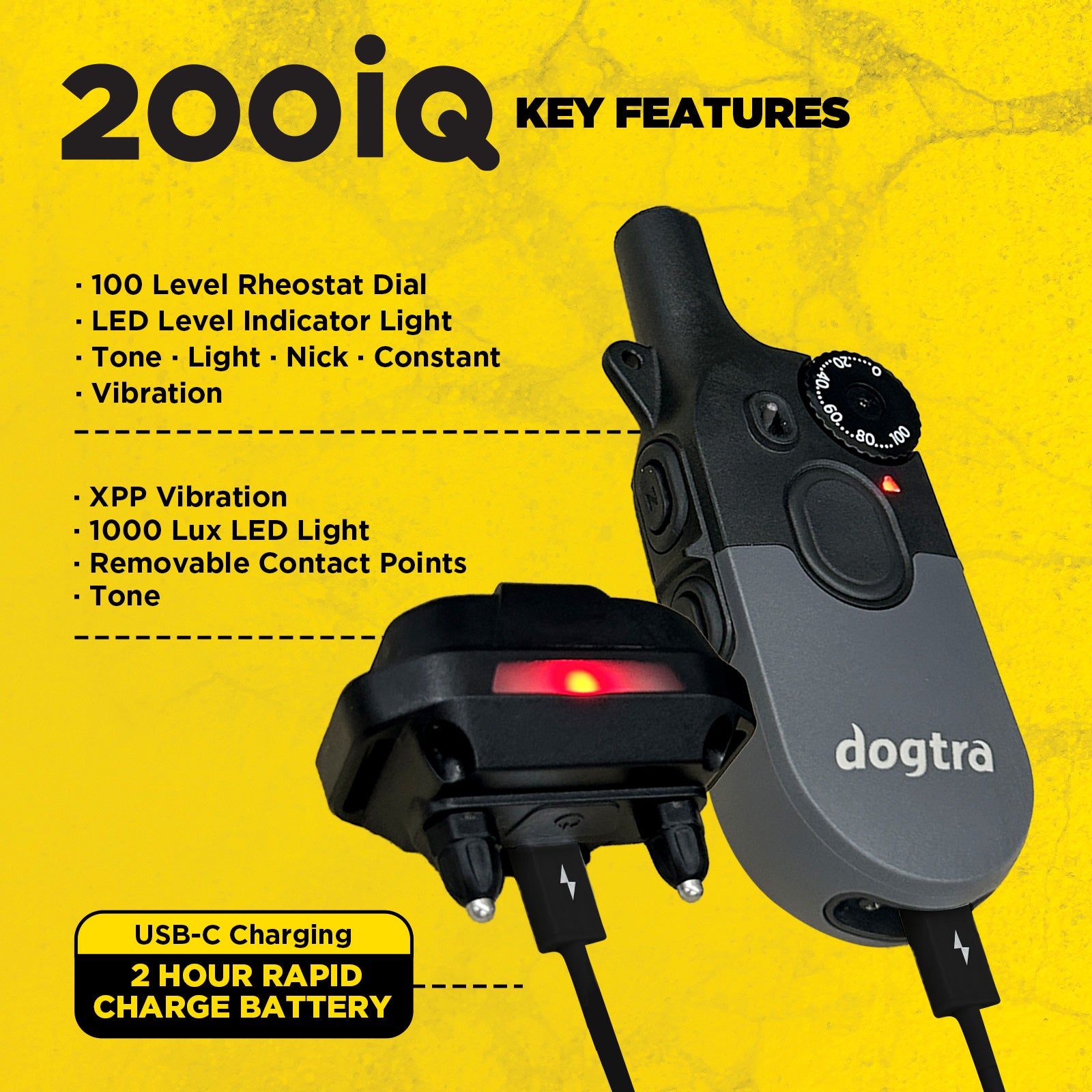 200iQ 1-DOG UNIT