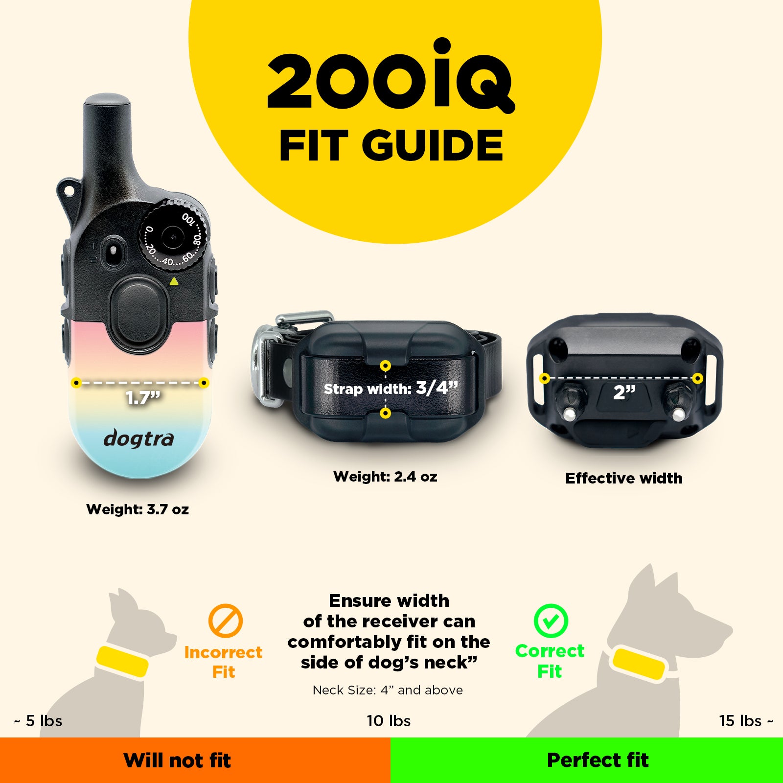 200iQ SUNSET – Dogtra.com