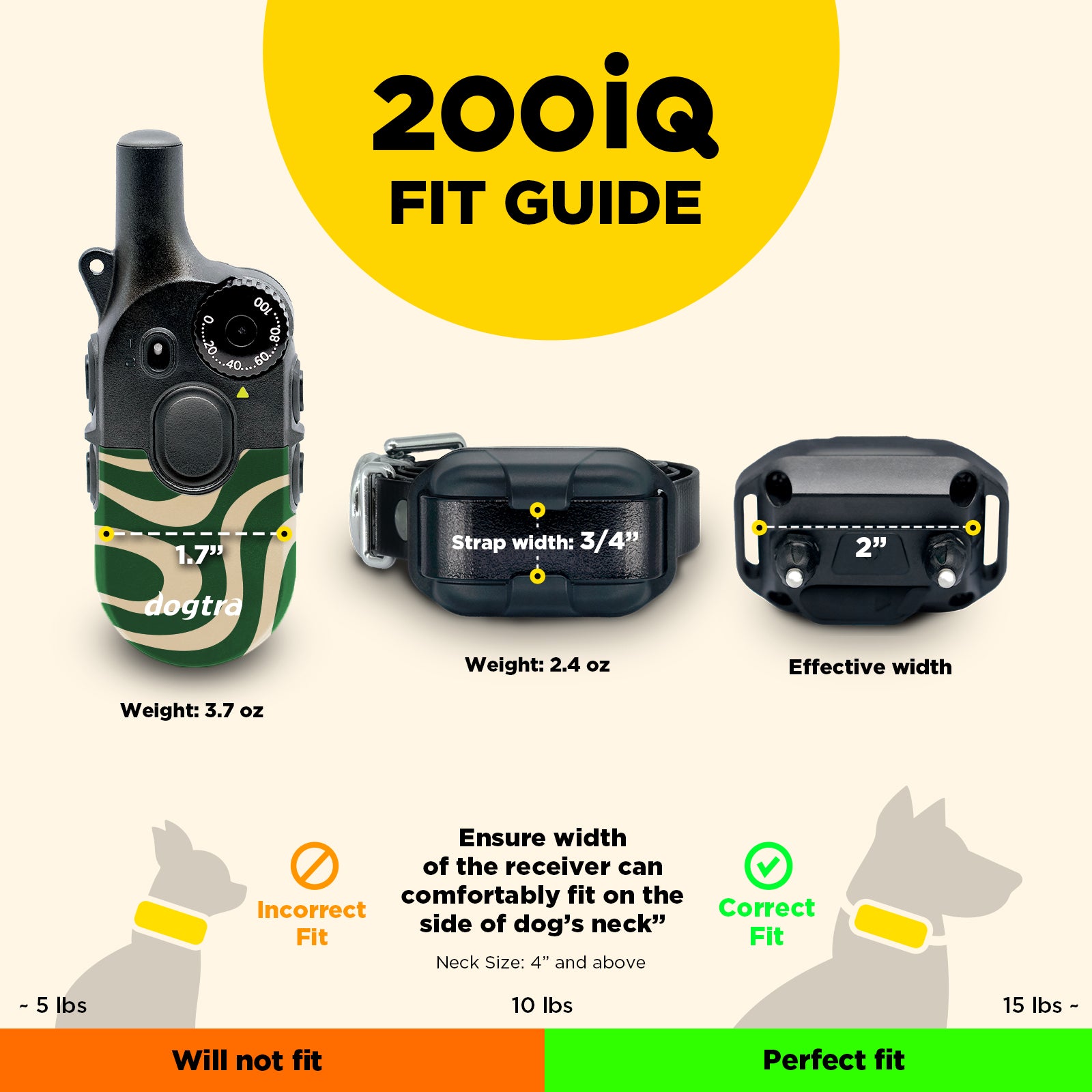200iQ CAFE SWIRL – Dogtra.com