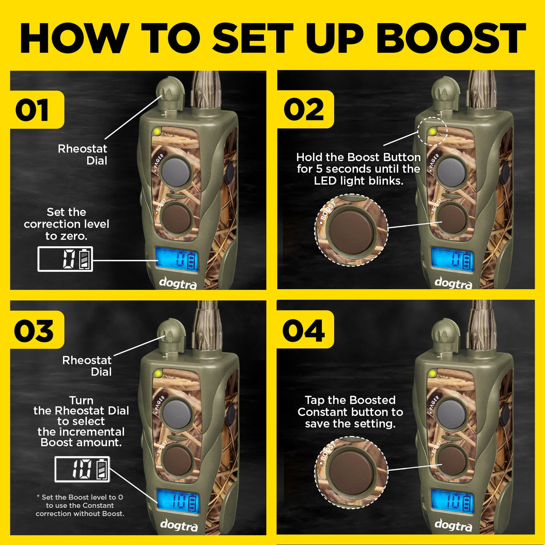 1900S WETLANDS BOOST & LOCK