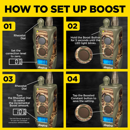 1900S WETLANDS BOOST & LOCK