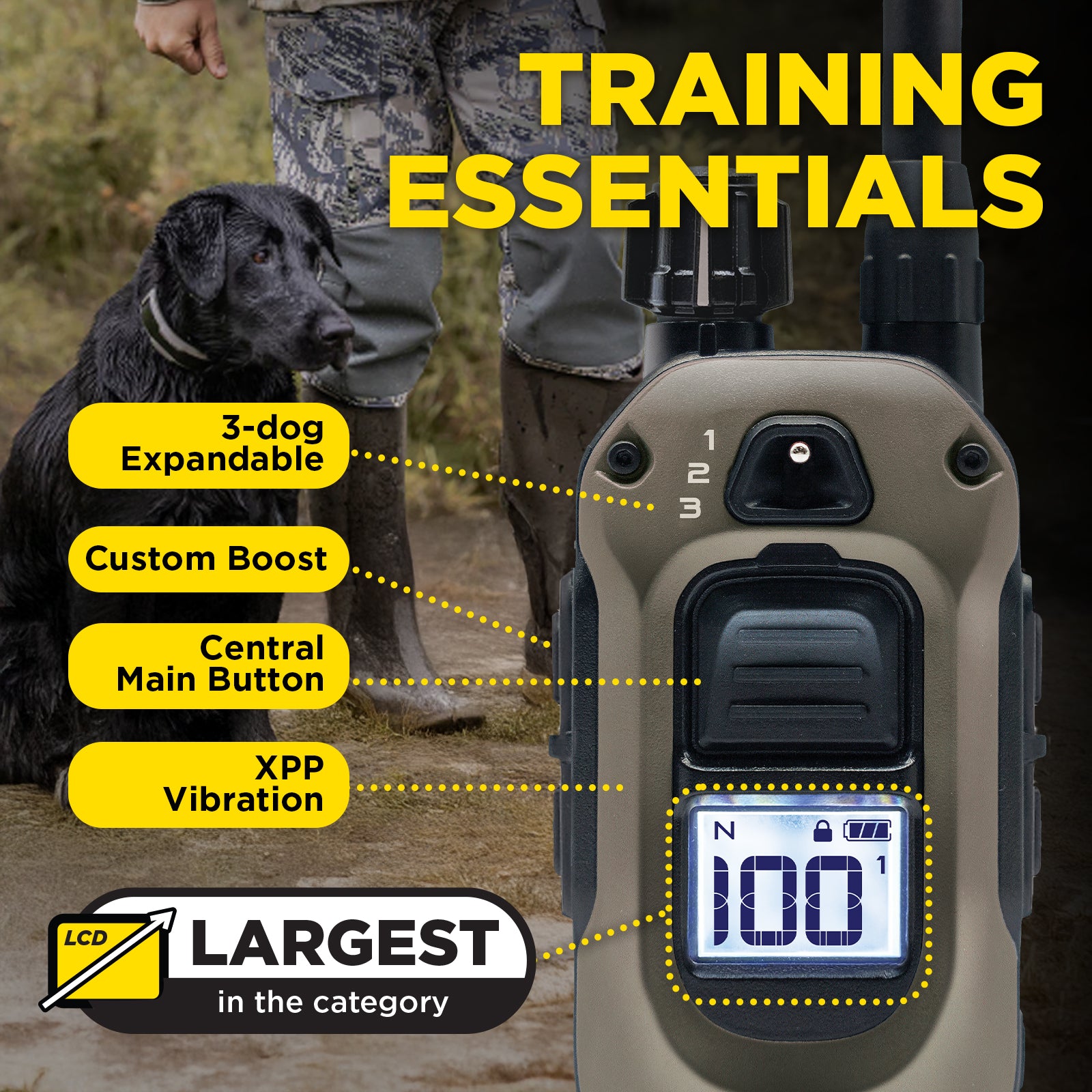 Dogtra 2500TGB ドッグトレーナーセット Dogtra iQ Plus Remote Trainer Combo – Outdoor Dog Supply