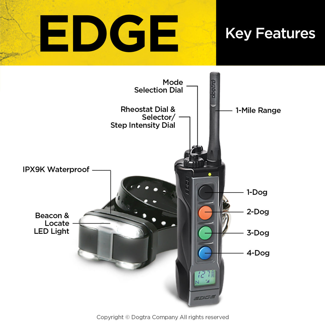 EDGE – Dogtra.com