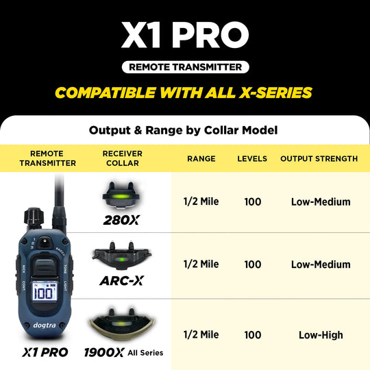 X1 Pro Transmitter