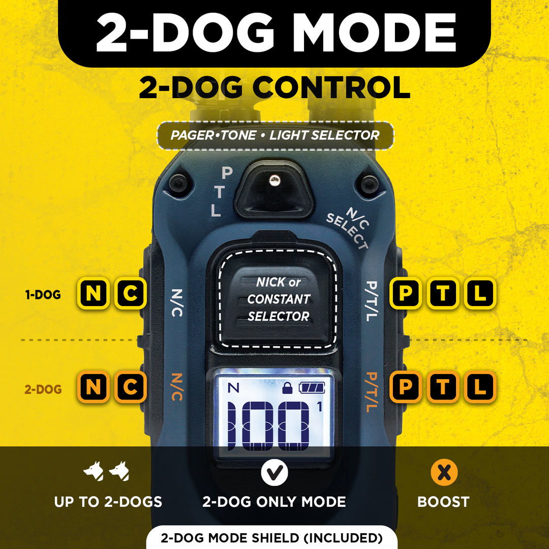1900X PRO 1-DOG UNIT