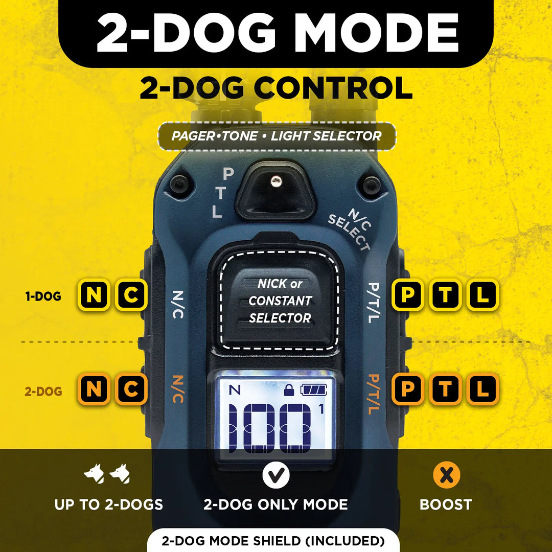 280X PRO 1-DOG UNIT