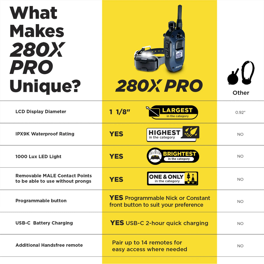 280X PRO 1-DOG UNIT