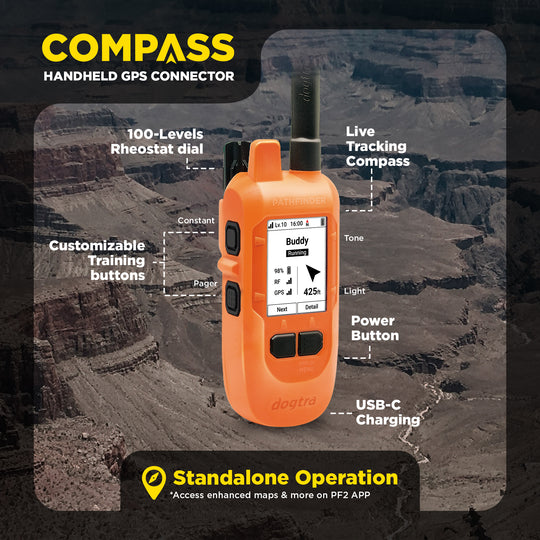 COMPASS HANDHELD GPS CONNECTOR
