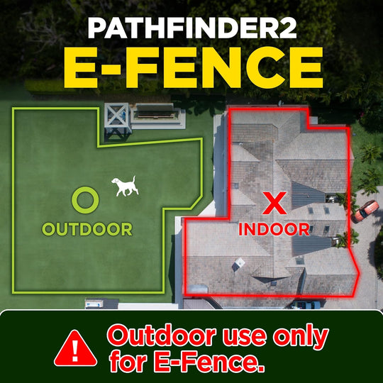 PATHFINDER2 MINI + ADDITIONAL PF2 MINI GPS E-COLLAR