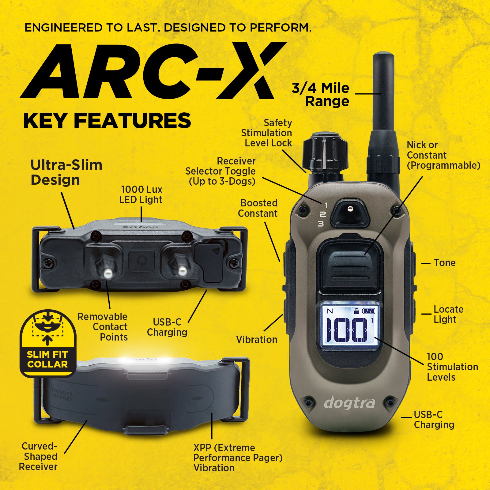 ARC-X 1-DOG UNIT