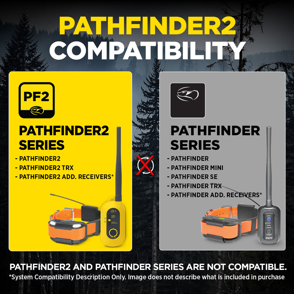 PATHFINDER MINI ADDITIONAL RECEIVER - ORANGE