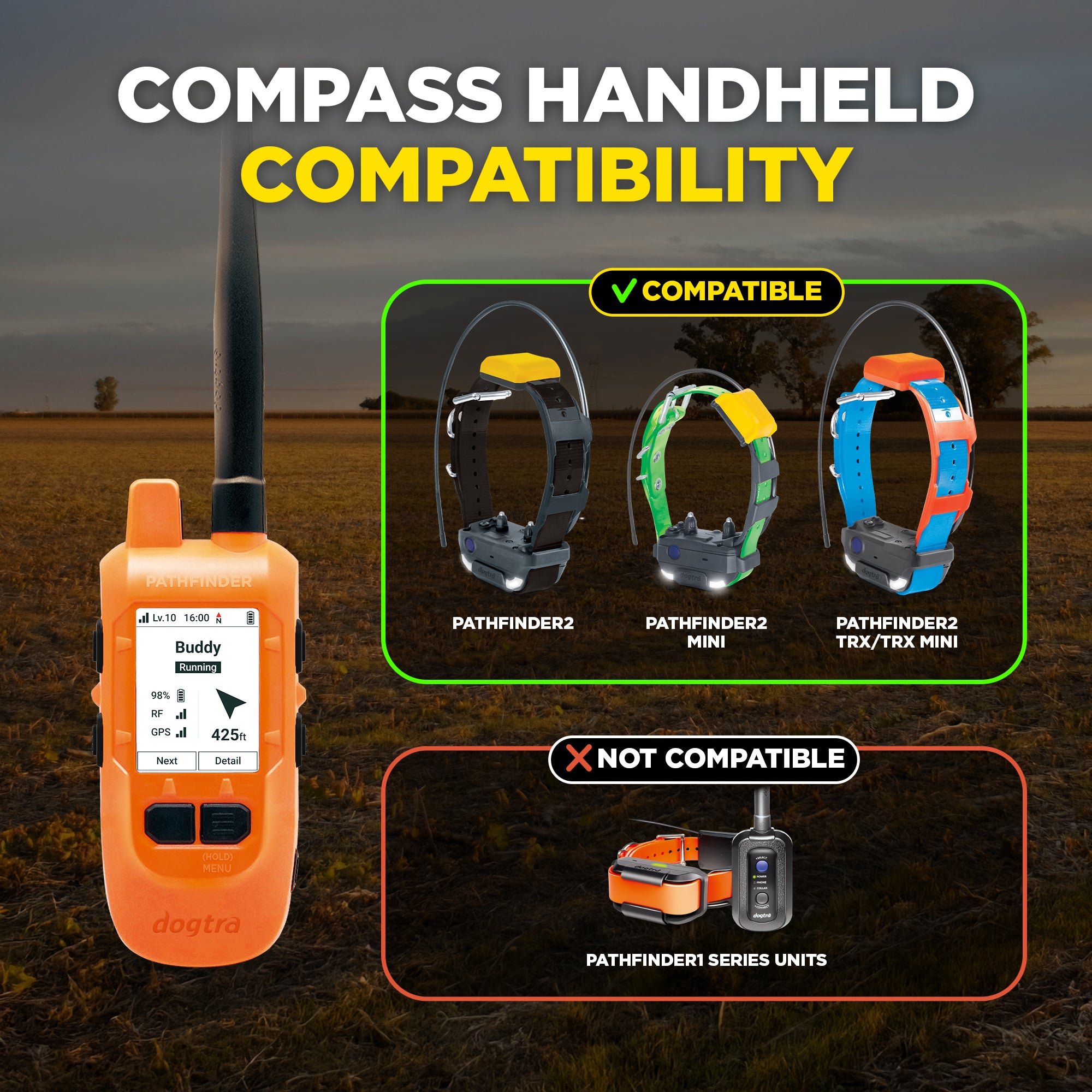 Dogtra compass handheld with compatibility information for Pathfinders on a field background