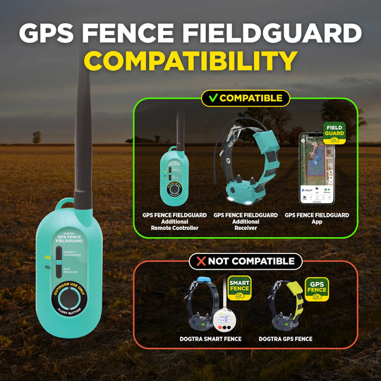 DOGTRA GPS FENCE FIELDGUARD ADDITIONAL REMOTE CONTROLLER