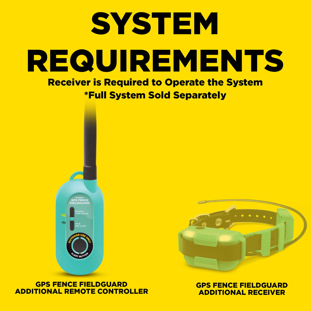 Yellow informational graphic titled 'SYSTEM REQUIREMENTS' explaining that the receiver is required to operate the system and that the full system is sold separately. It shows a turquoise GPS Fence Fieldguard device labeled as the additional remote controller on the left, and a green GPS Fence Fieldguard receiver on the right.