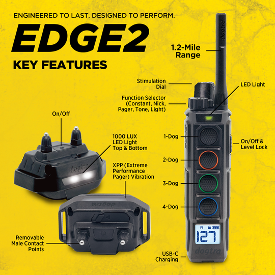 EDGE2 1-DOG UNIT