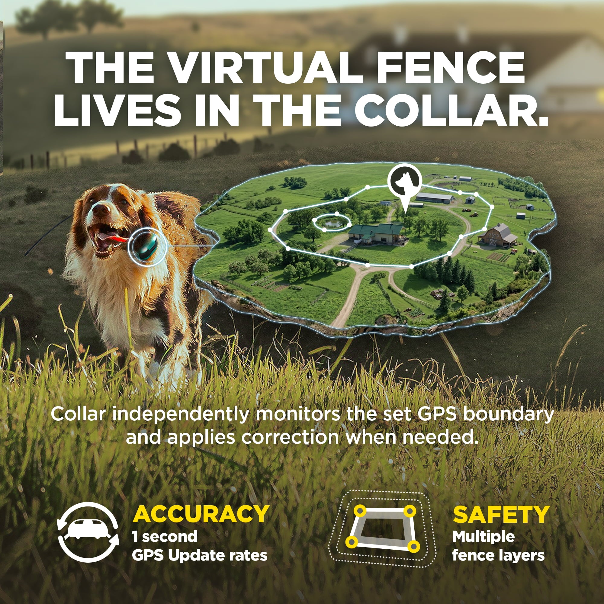Promotional graphic for a virtual fence collar, featuring a dog in a field alongside a floating top-down map overlay of a farm boundary. Large text reads 'THE VIRTUAL FENCE LIVES IN THE COLLAR.