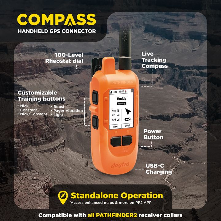 COMPASS HANDHELD GPS CONNECTOR – Dogtra.com