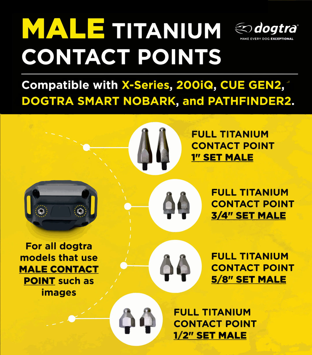 FULL TITANIUM CONTACT POINT 1" SET MALE
