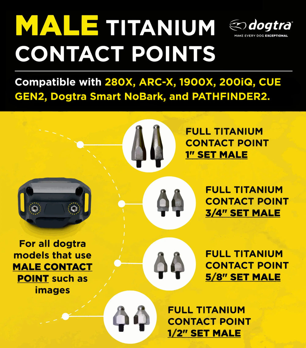 FULL TITANIUM CONTACT POINT 1" SET MALE