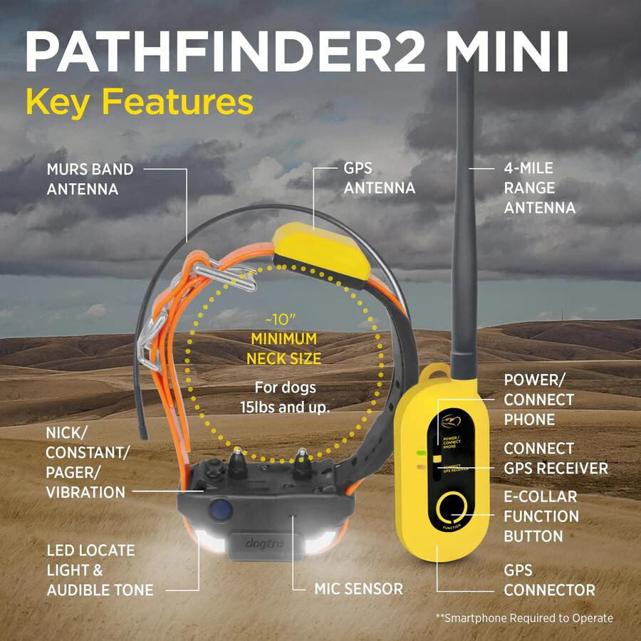 PATHFINDER2 MINI