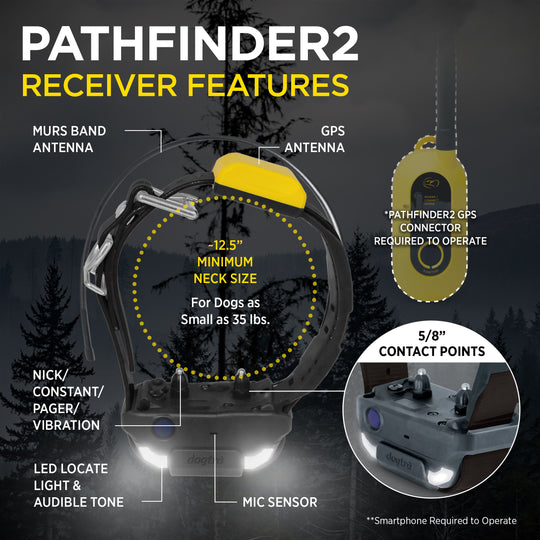 PATHFINDER2 ADDITIONAL RECEIVER - BLACK