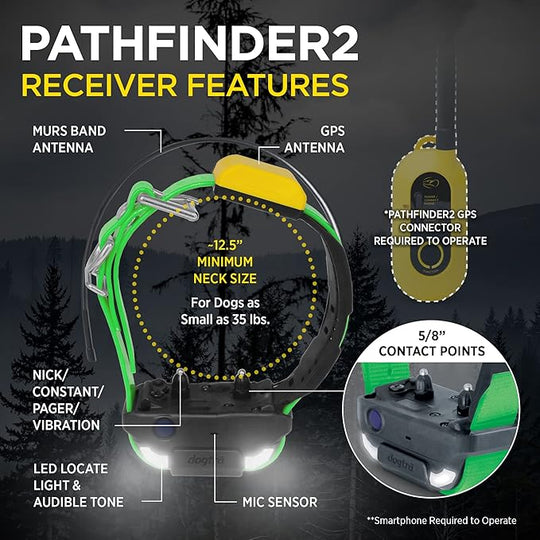 PATHFINDER2 ADDITIONAL RECEIVER - GREEN