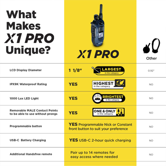 X1 Pro Transmitter