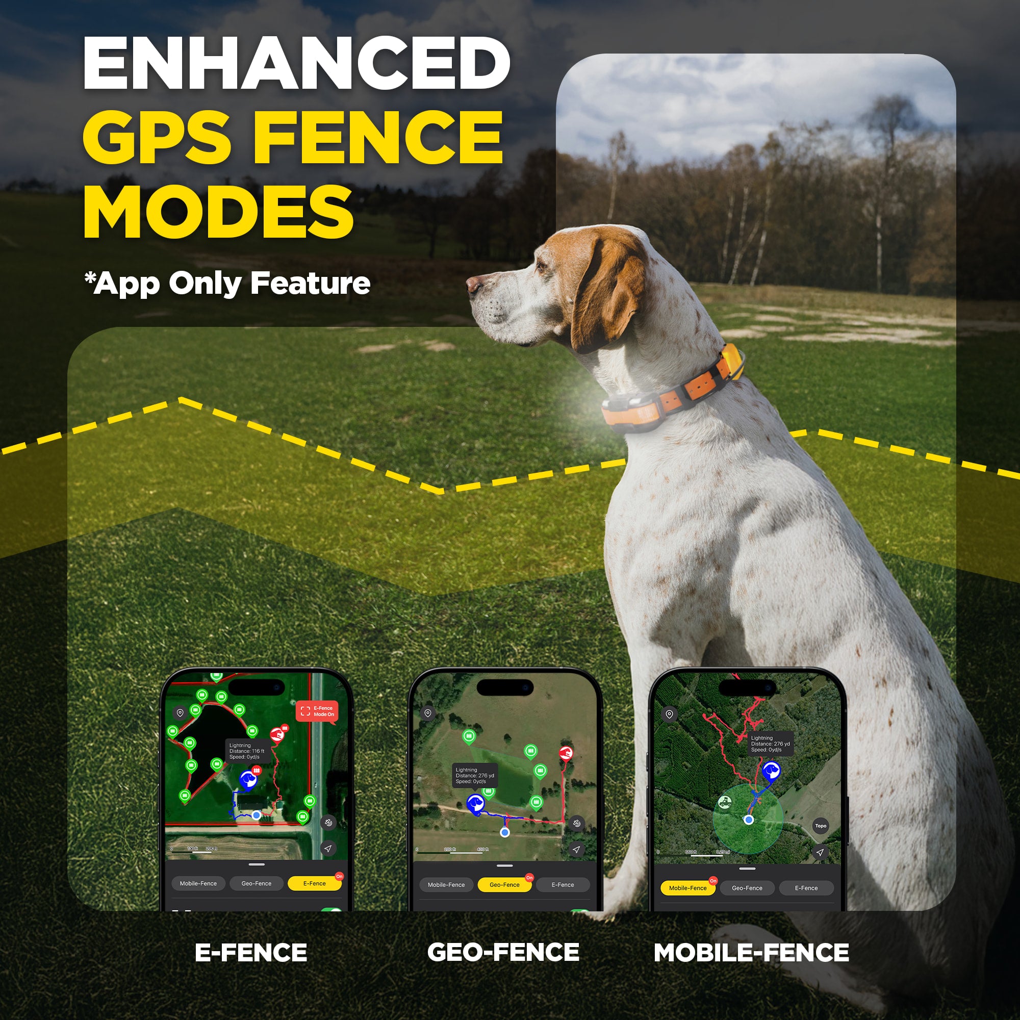 Dog wearing a GPS collar with 'Enhanced GPS Fence Modes' text and smartphone screens showing different fence modes.