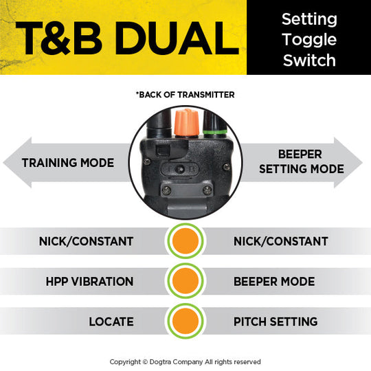 T&B DUAL 2 DOG